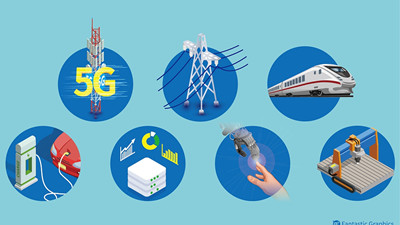 Nowy chiński plan infrastrukturalny napędza wzrost rynku chłodzenia centrów danych