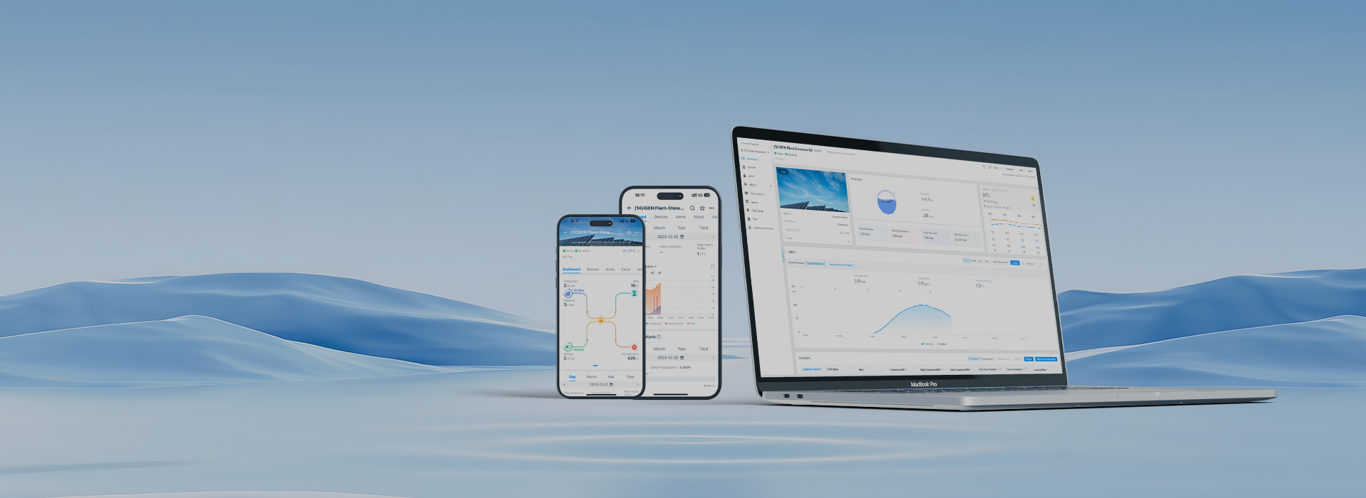 Systemy monitorowania